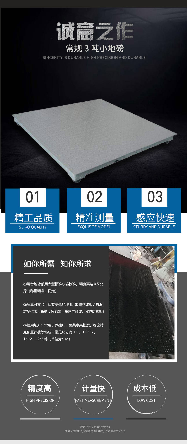 買地磅,除了價(jià)格你更應(yīng)該關(guān)心這些 買地磅,除了價(jià)格你更應(yīng)該關(guān)心這些